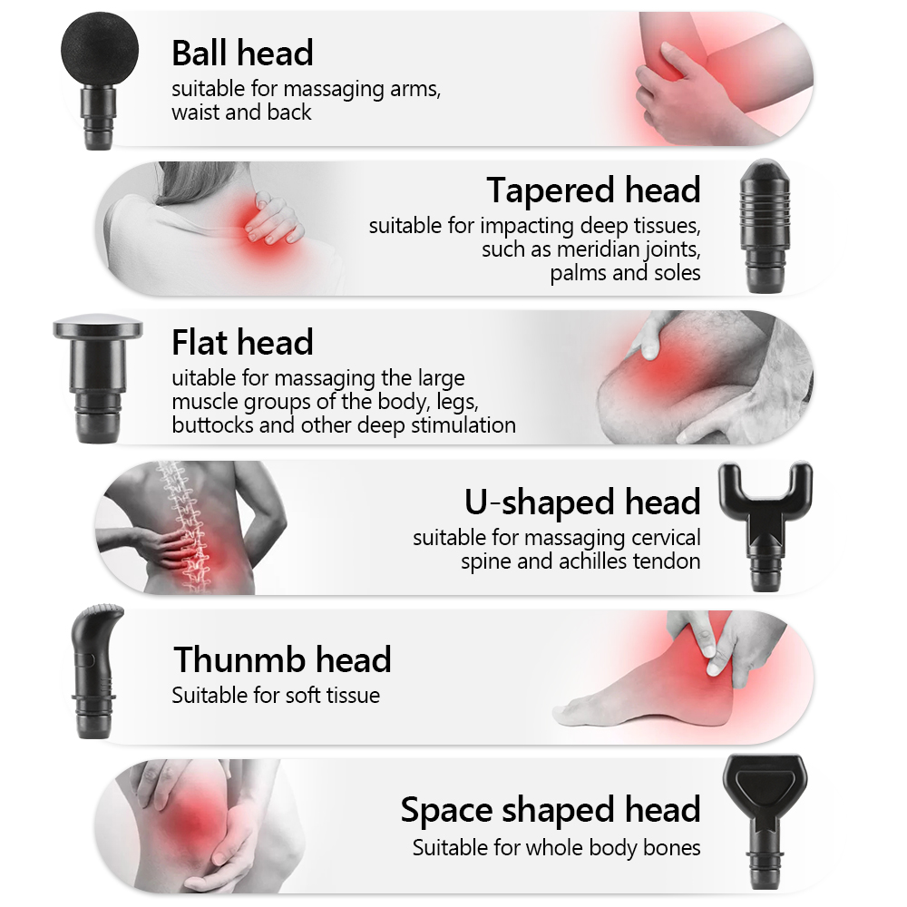 Use of each attachments provided with the massage gun kit