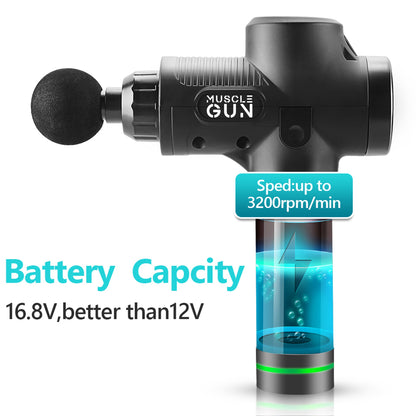 Battery Capacity of the massage gun