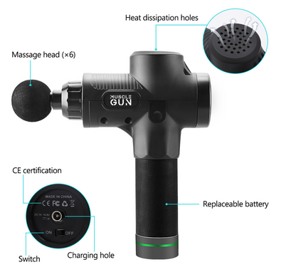 Features of Massage gun